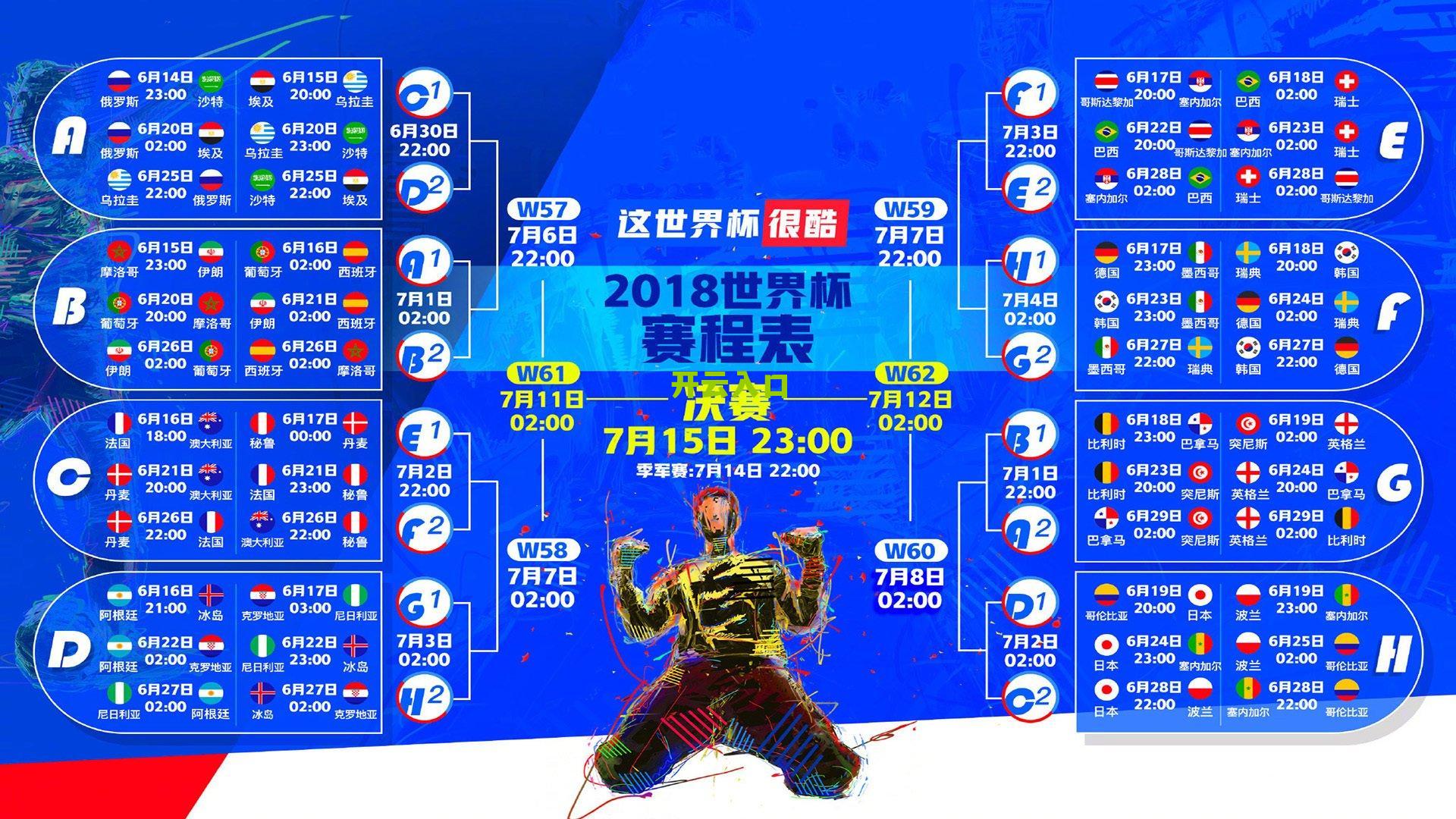 小球迷向詹皇提特殊请求,答应我今天要隔扣鲍尔!